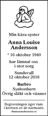 Sundsvalls Tidning