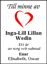 Sundsvalls Tidning