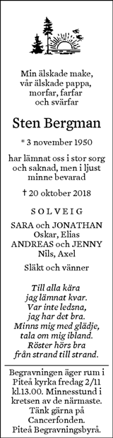 Piteå-Tidningen