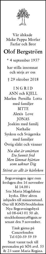 Svenska Dagbladet