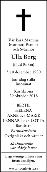 Svenska Dagbladet