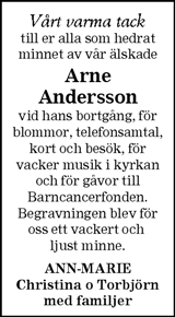 Barometern,Oskarshamns Tidningen