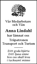 Sundsvalls Tidning