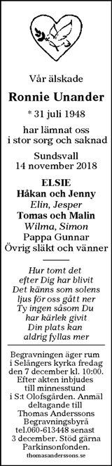 Sundsvalls Tidning