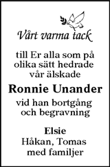Sundsvalls Tidning