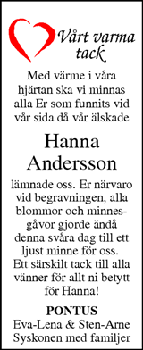 Tranås Tidning,Smålands-Tidningen,Smålands Dagblad,Vetlanda Posten