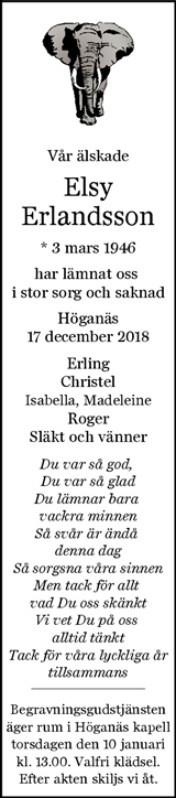 Nordvästra Skånes Tidningar,Landskrona-Posten,Helsingborgs Dagblad