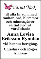Annonsbladet Dalarna