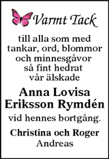 Avesta Tidning