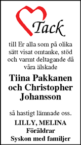 Markbladet