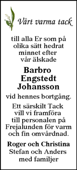Avesta Tidning