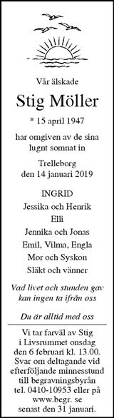 Trelleborgs Allehanda
