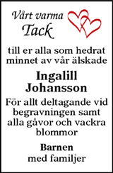Arbetarbladet,Gefle Dagblad