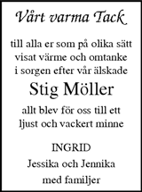 Trelleborgs Allehanda