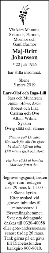 Markbladet