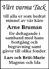 Sundsvalls Tidning