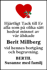 Annonsbladet Dalarna