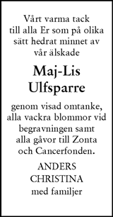 Svenska Dagbladet