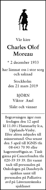 Svenska Dagbladet