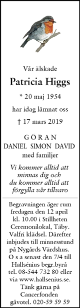 Svenska Dagbladet