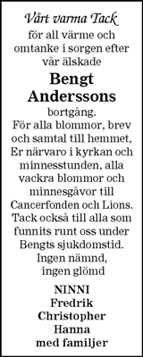 Barometern,Östran Nyheterna,Oskarshamns Tidningen