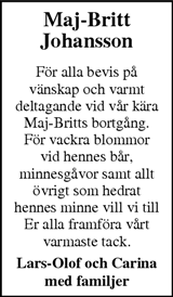 Markbladet