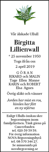 Dagens Nyheter