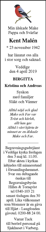 Markbladet