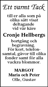 Sundsvalls Tidning