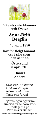 Östersunds-Posten,Länstidningen Östersund