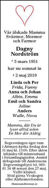 Sundsvalls Tidning