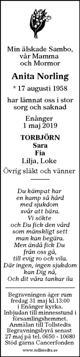 Ljusdals-Posten,Hudiksvalls Tidning,Ljusnan,Söderhamns-Kuriren