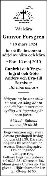 Avesta Tidning