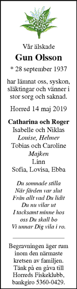 Markbladet