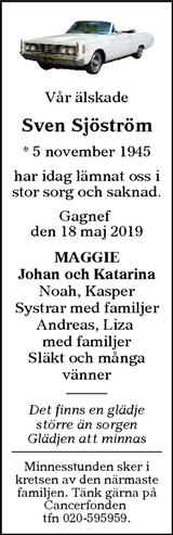 Borlänge Tidning,Falu-Kuriren,Södra Dalarnes Tidning,Nya Ludvika Tidning