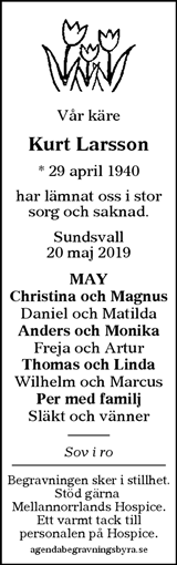 Sundsvalls Tidning