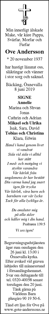 Markbladet