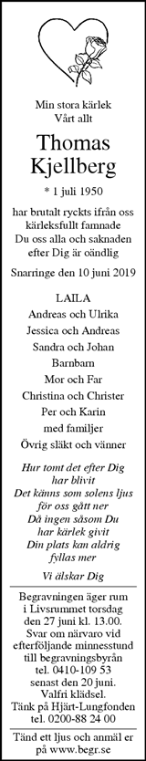 Trelleborgs Allehanda