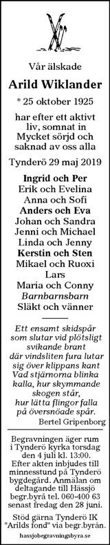 Sundsvalls Nyheter