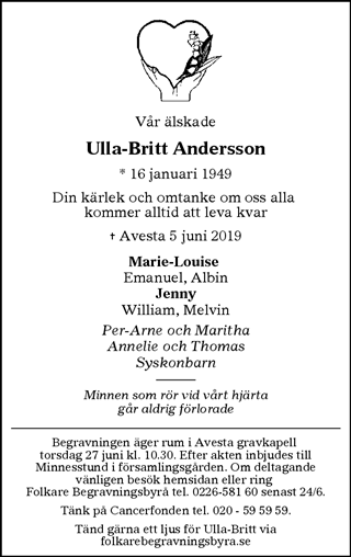 Annonsbladet Dalarna