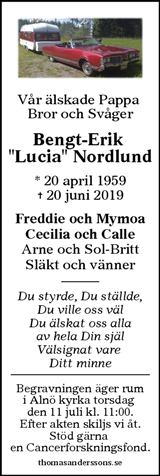 Sundsvalls Tidning