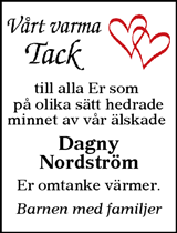Sundsvalls Tidning
