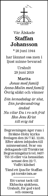 Smålandsposten,Blekinge Läns Tidning