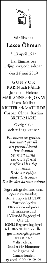 Svenska Dagbladet