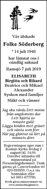 Ljusdals-Posten,Hudiksvalls Tidning,Ljusnan,Söderhamns-Kuriren