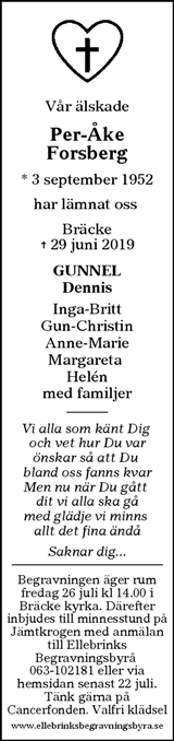 Östersunds-Posten,Länstidningen Östersund