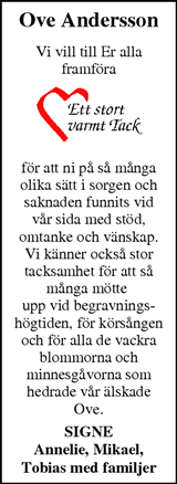 Markbladet