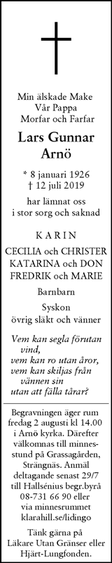 Svenska Dagbladet