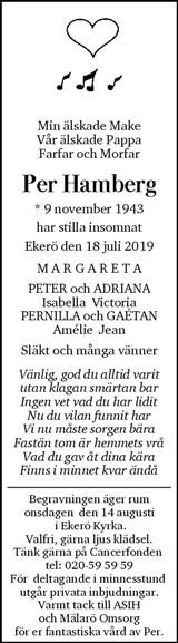 Dagens Nyheter