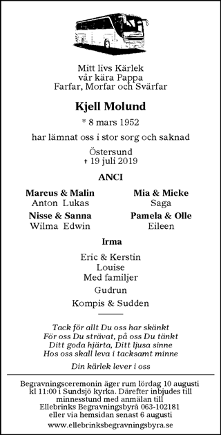 Östersunds-Posten,Länstidningen Östersund